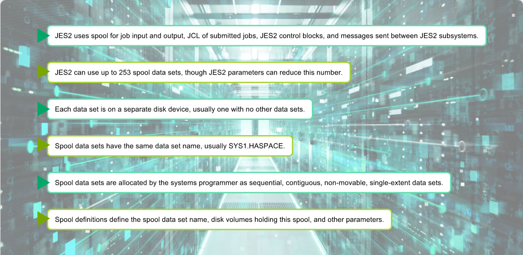 Configuring JES2 JES2 Spool Data Sets: Configuring JES2 - Summary screenshot